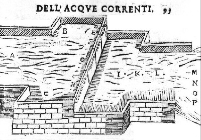 [Schema della portata e del defluire dell'acqua tramite 25 sifoni.]