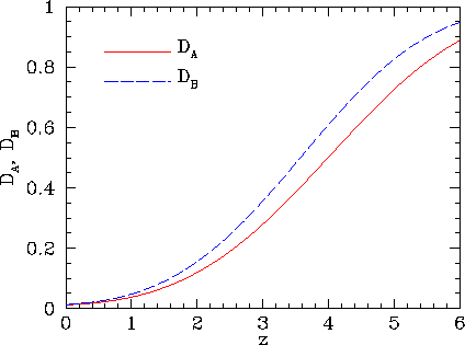\begin{figure}\centerline {\psfig{file=Lyf_Dab.ps,width=.80\textwidth,angle=270}}\end{figure}