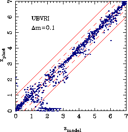 \psfig {file=UBVRI01_05.ps,width=.47\textwidth}