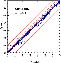 \psfig {file=UBVRIJHK01_05.ps,width=.47\textwidth}