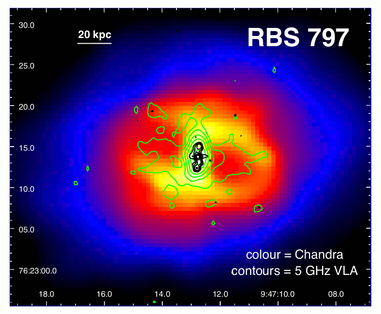 X-ray/radio overlay of RBS797 (Gitti et al. 2013)